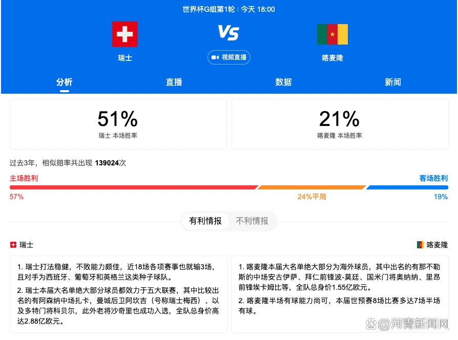 然后我们需要抓住这些机会。